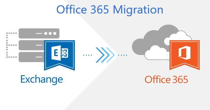 Exchange Email Migration to Office 365